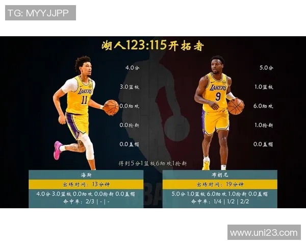 2020年8月25日湖人对决开拓者精彩视频直播回顾与分析 2020年8月25日湖人对决开拓者精彩视频直播回顾与分析